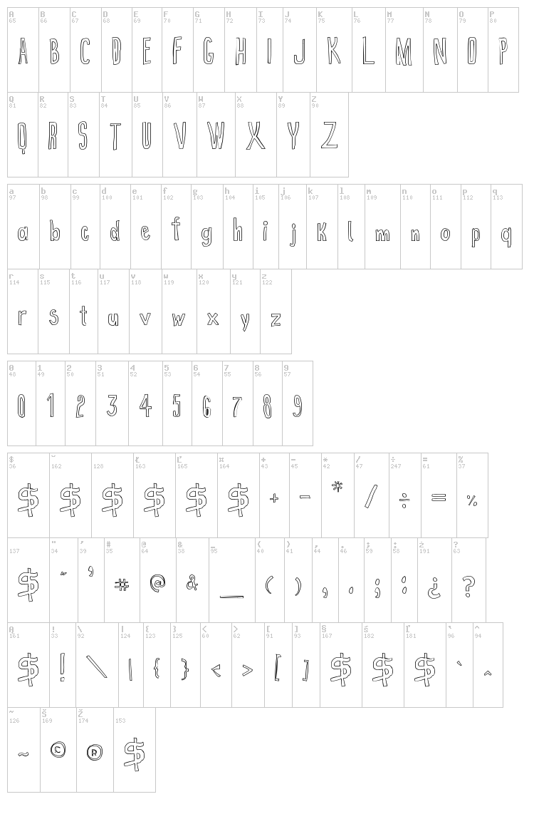 True 2D font map